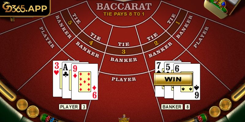 Thuật ngữ Baccarat GD365