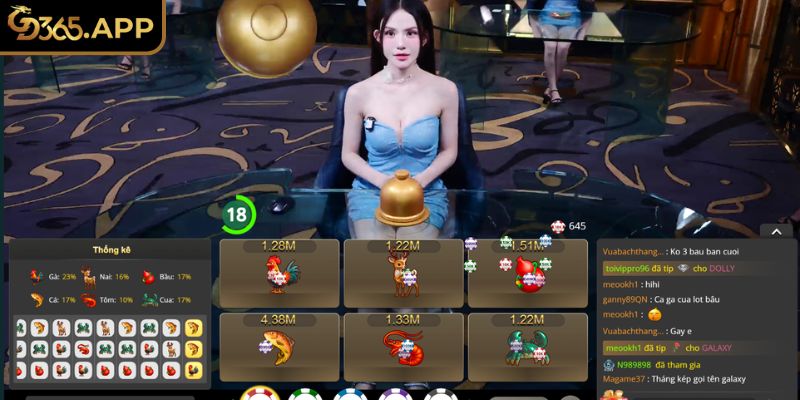 Sơ lược về siêu phẩm bầu cua GD365
