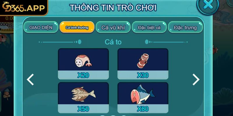 Điểm qua những phần thưởng và tính năng độc quyền