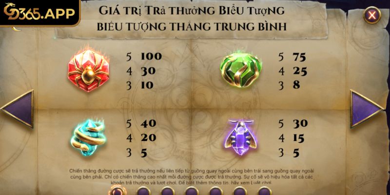 Tính thưởng trong game GRIMOIRE GD365