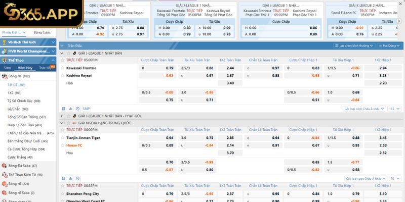 Khái niệm về kèo nhà cái GD365 và tầm quan trọng
