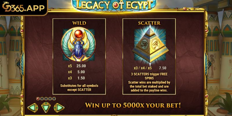 Tính thưởng trong game Legacy of Egypt GD365