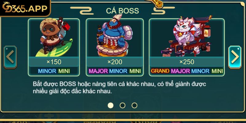 Hệ thống phần thưởng giá trị