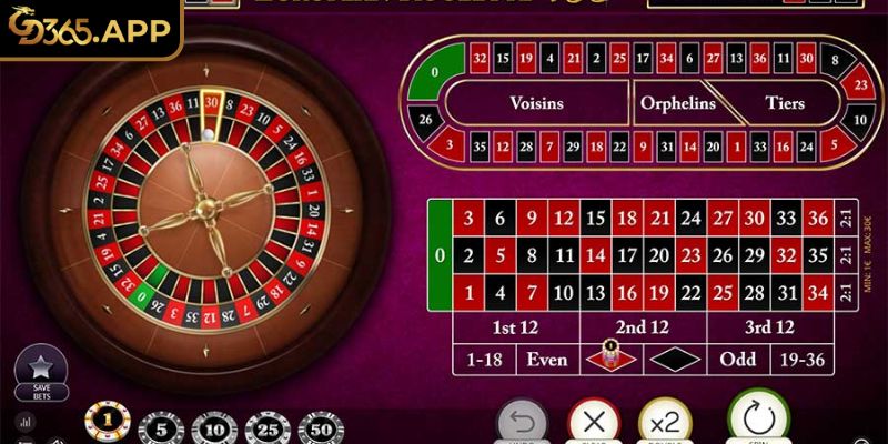 Đôi nét về Roulette GD365
