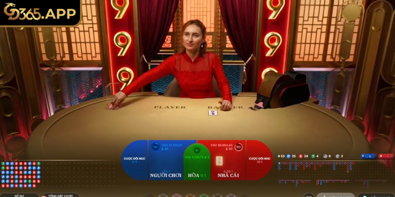 Công thức thành công tại sảnh EVO GD365 cho anh em